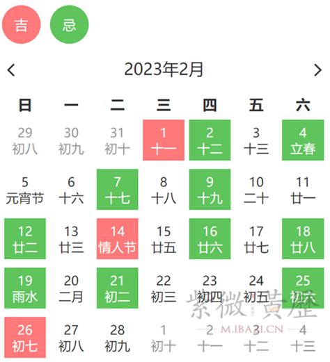 洗頭吉日|理发吉日、理发日期吉凶表